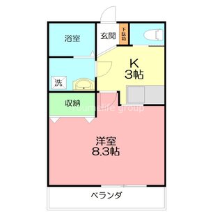 中野区新井5丁目