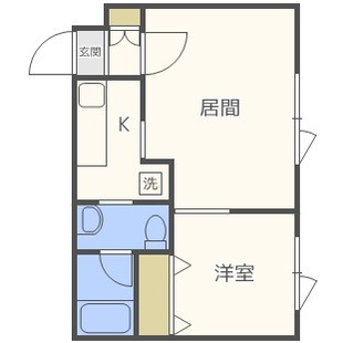 中野区新井5丁目