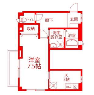 中野区新井5丁目