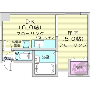 中野区新井5丁目