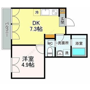 中野区新井5丁目