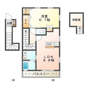 中野区新井5丁目