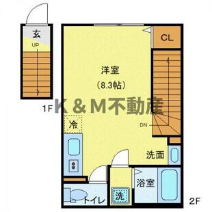 中野区新井5丁目