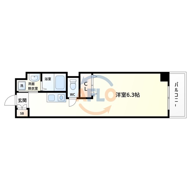 物件名