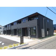 物件名が入ります