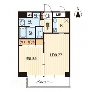 中野区新井5丁目