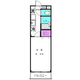 中野区新井5丁目