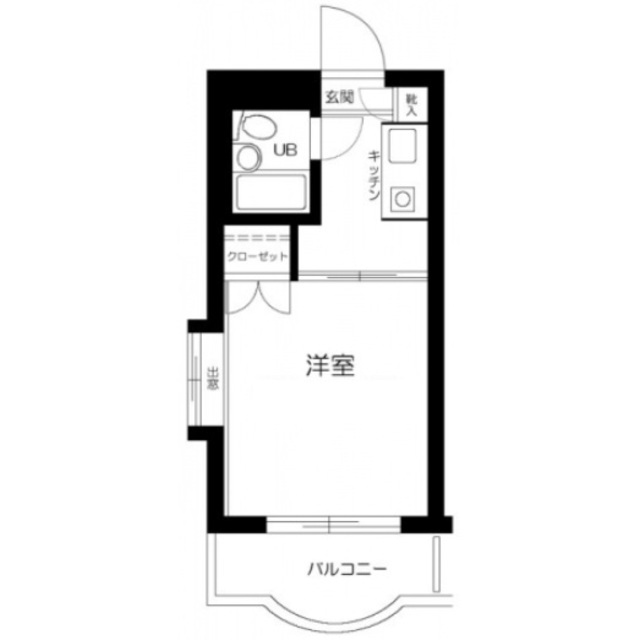 物件名