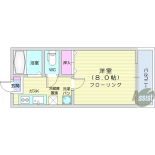 中野区新井5丁目