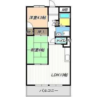 中野区新井5丁目