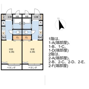 中野区新井5丁目