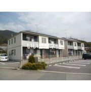 物件名が入ります