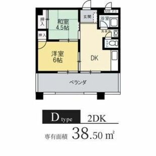 中野区新井5丁目