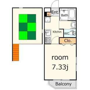 中野区新井5丁目