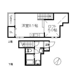 中野区新井5丁目