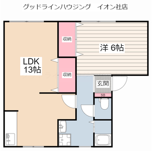 中野区新井5丁目