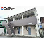 物件名が入ります