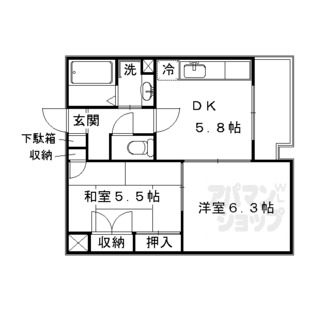 中野区新井5丁目