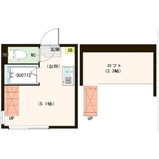 中野区新井5丁目