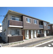 物件名が入ります