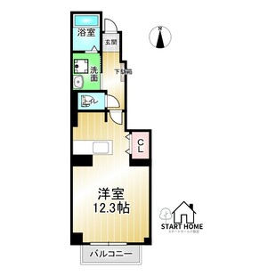 中野区新井5丁目