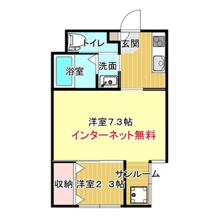 中野区新井5丁目