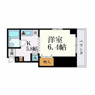 中野区新井5丁目