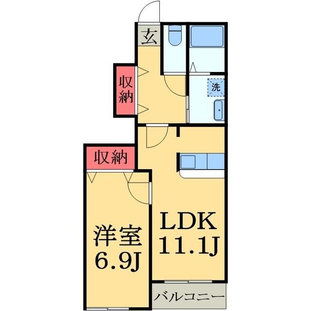 物件名