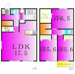 中野区新井5丁目