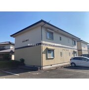 物件名が入ります