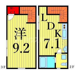 中野区新井5丁目