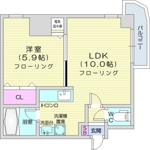 中野区新井5丁目