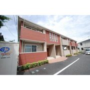 物件名が入ります