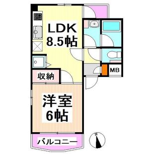 中野区新井5丁目