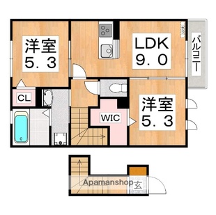 中野区新井5丁目