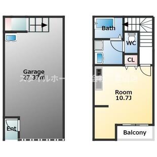 中野区新井5丁目