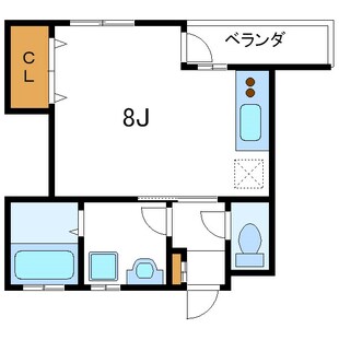 中野区新井5丁目