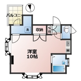 中野区新井5丁目