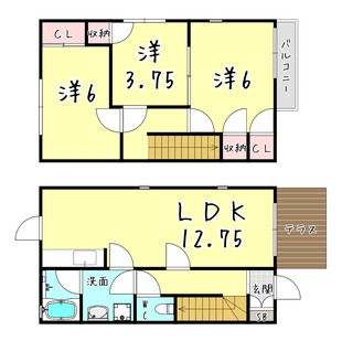 中野区新井5丁目