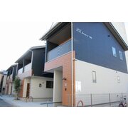 物件名が入ります