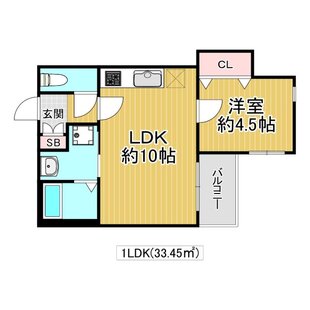 中野区新井5丁目