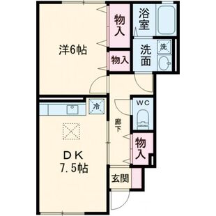 中野区新井5丁目