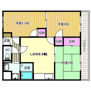 中野区新井5丁目