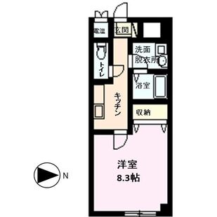 中野区新井5丁目