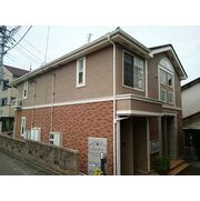 物件名が入ります