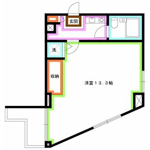 中野区新井5丁目