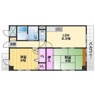 中野区新井5丁目