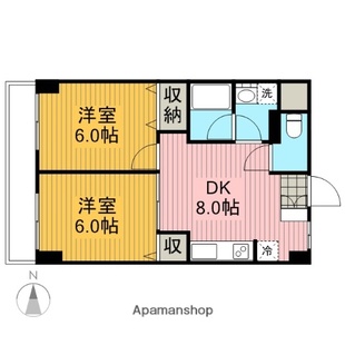 中野区新井5丁目