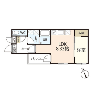 中野区新井5丁目