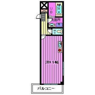 中野区新井5丁目